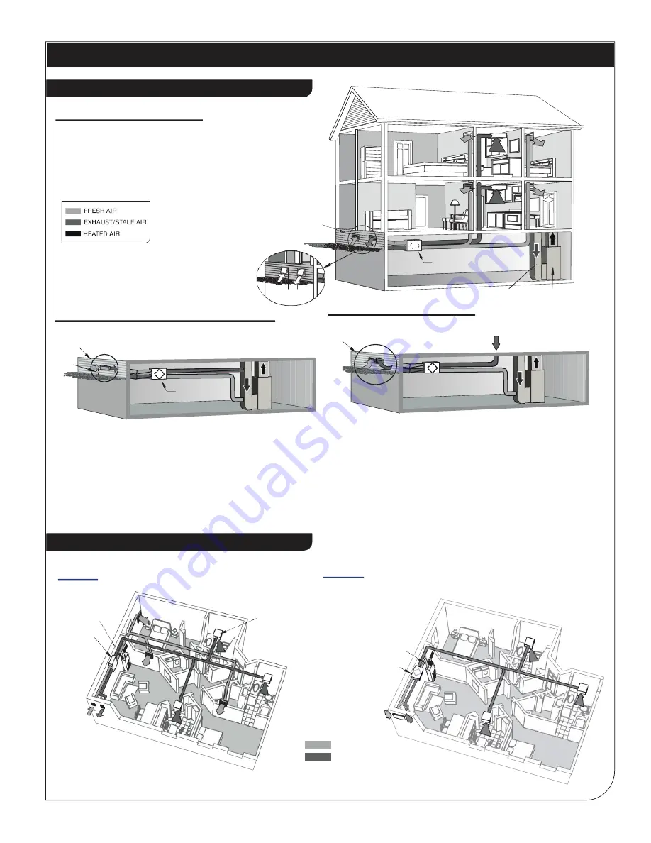 Reversomatic RERV-C100ECM Скачать руководство пользователя страница 6