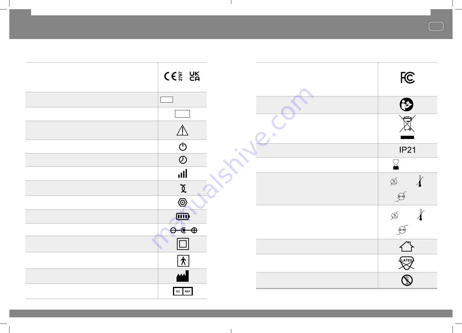 Revitive CIRCULATION BOOSTER ESSENTIAL User Manual Download Page 27