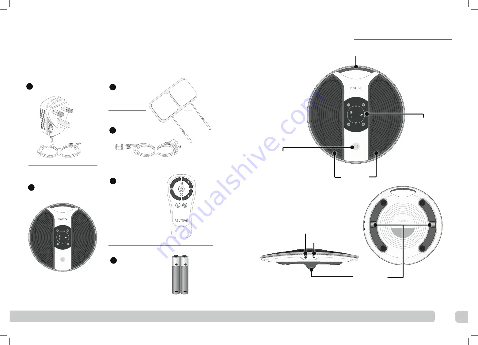 Revitive Medic 5573AQ User Manual Download Page 3