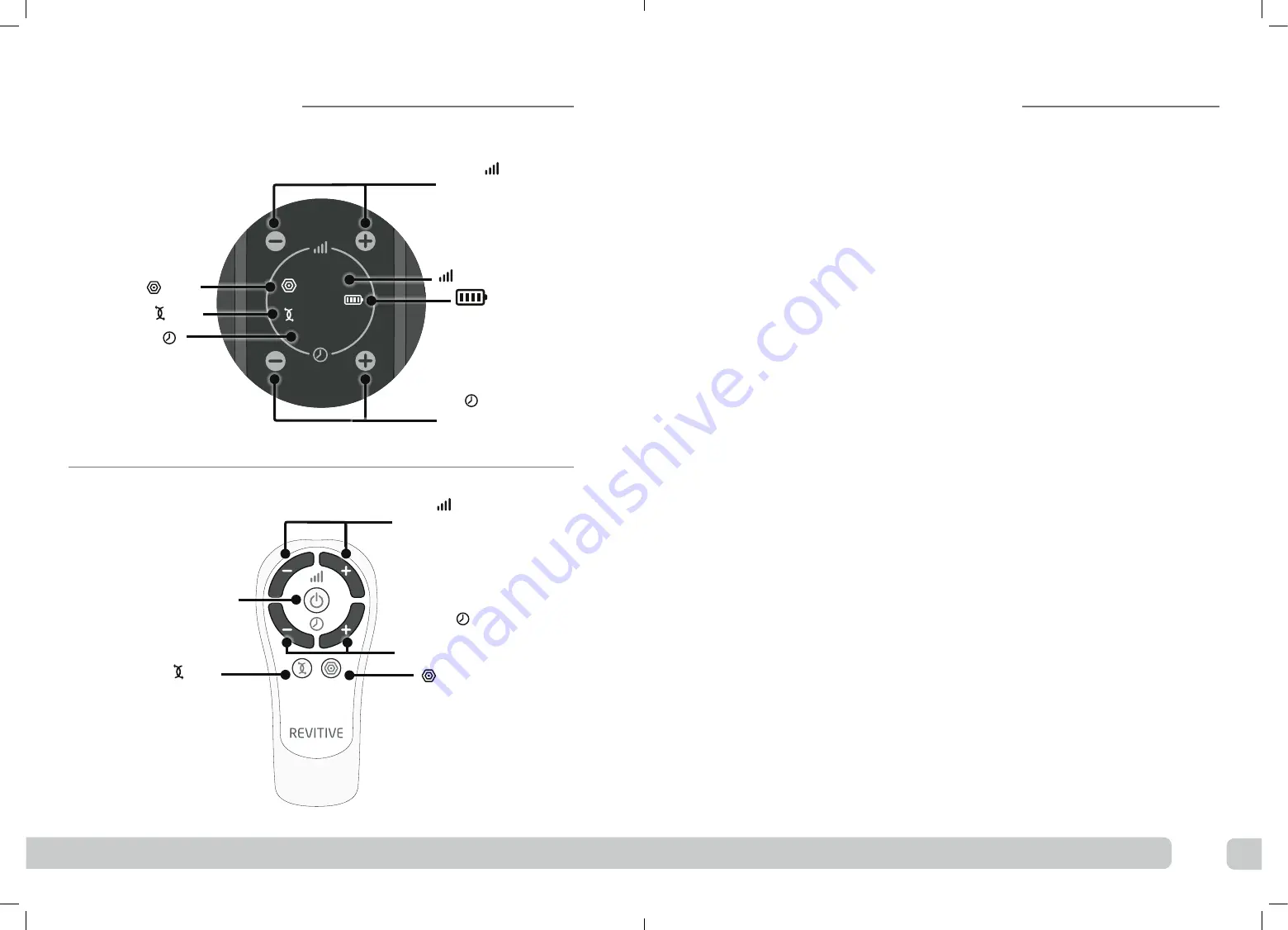 Revitive Medic 5573AQ User Manual Download Page 4