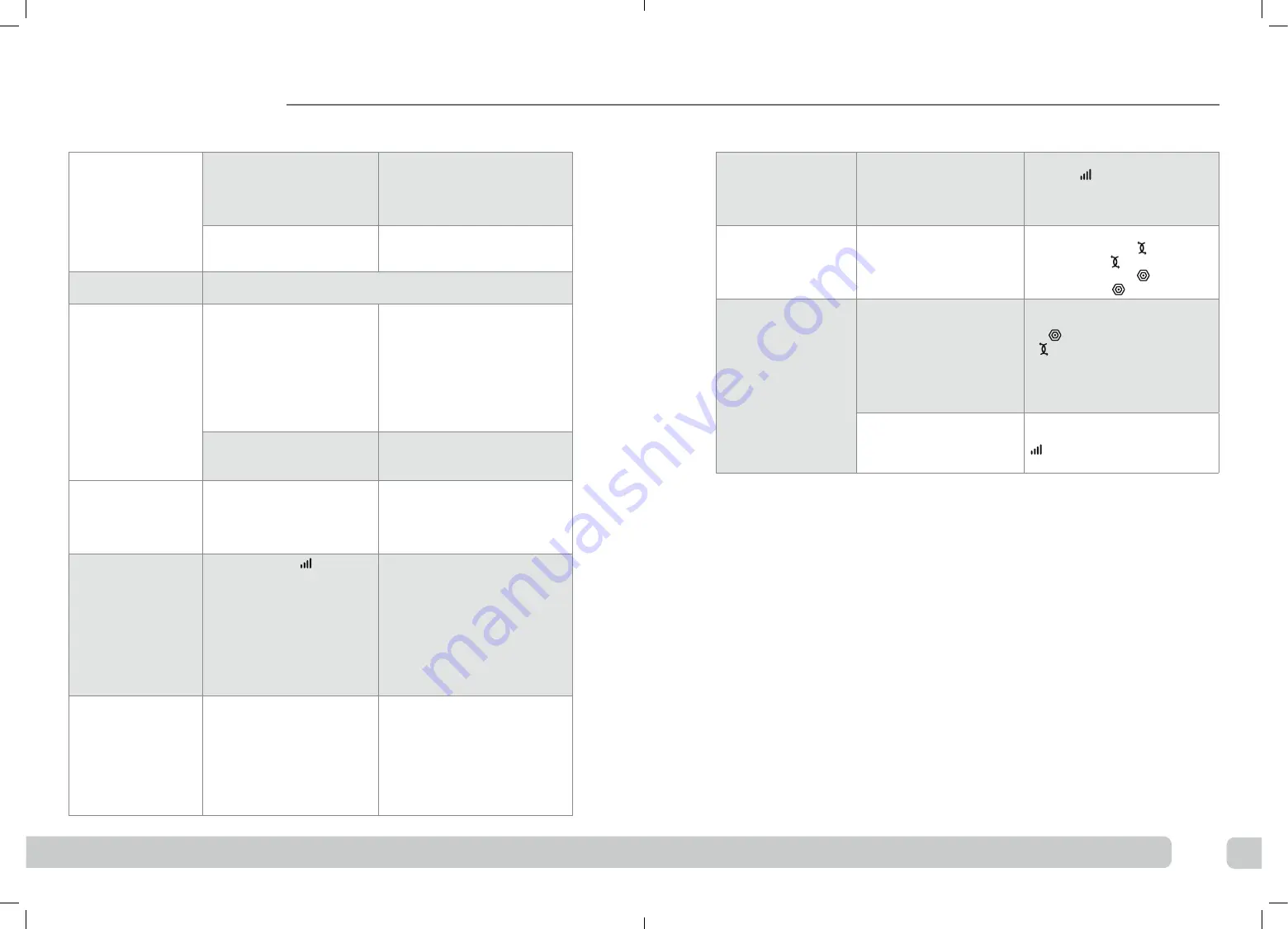 Revitive Medic 5573AQ User Manual Download Page 16