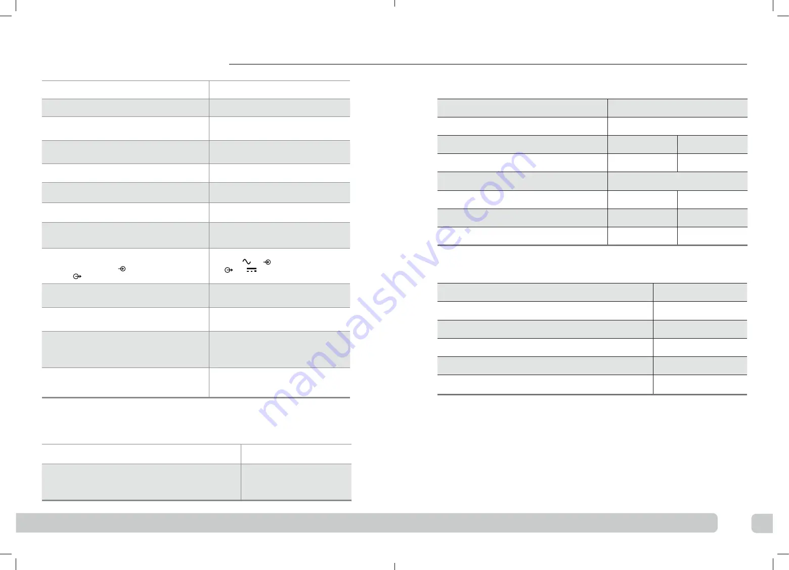 Revitive Medic 5573AQ User Manual Download Page 17