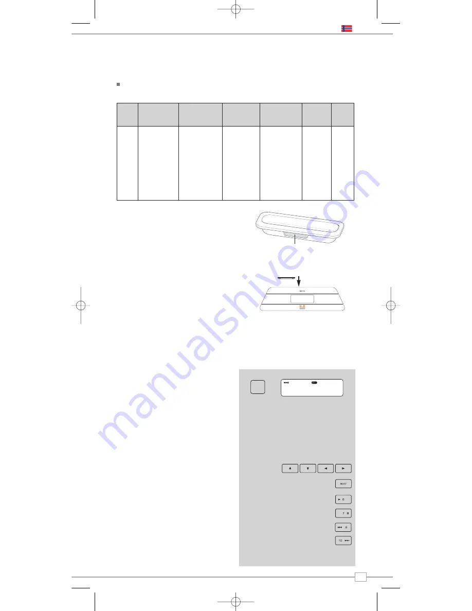 Revo iBLIK Operating Manual Download Page 85