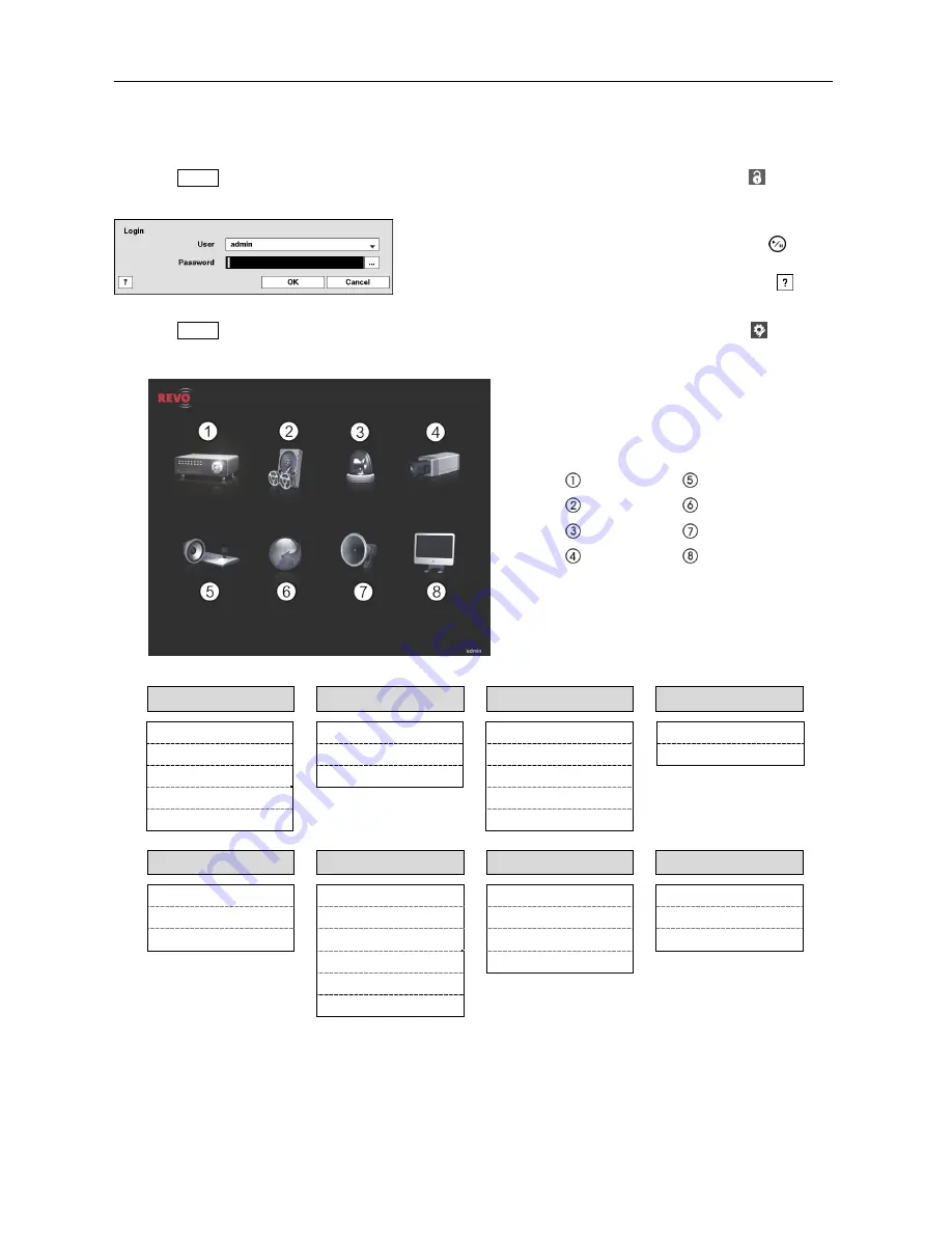 Revo RE16DVR2 Скачать руководство пользователя страница 15