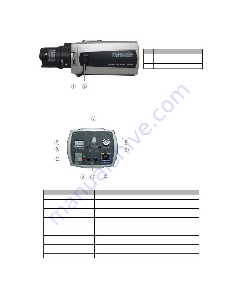 Revo REHXN0412-1 Скачать руководство пользователя страница 4