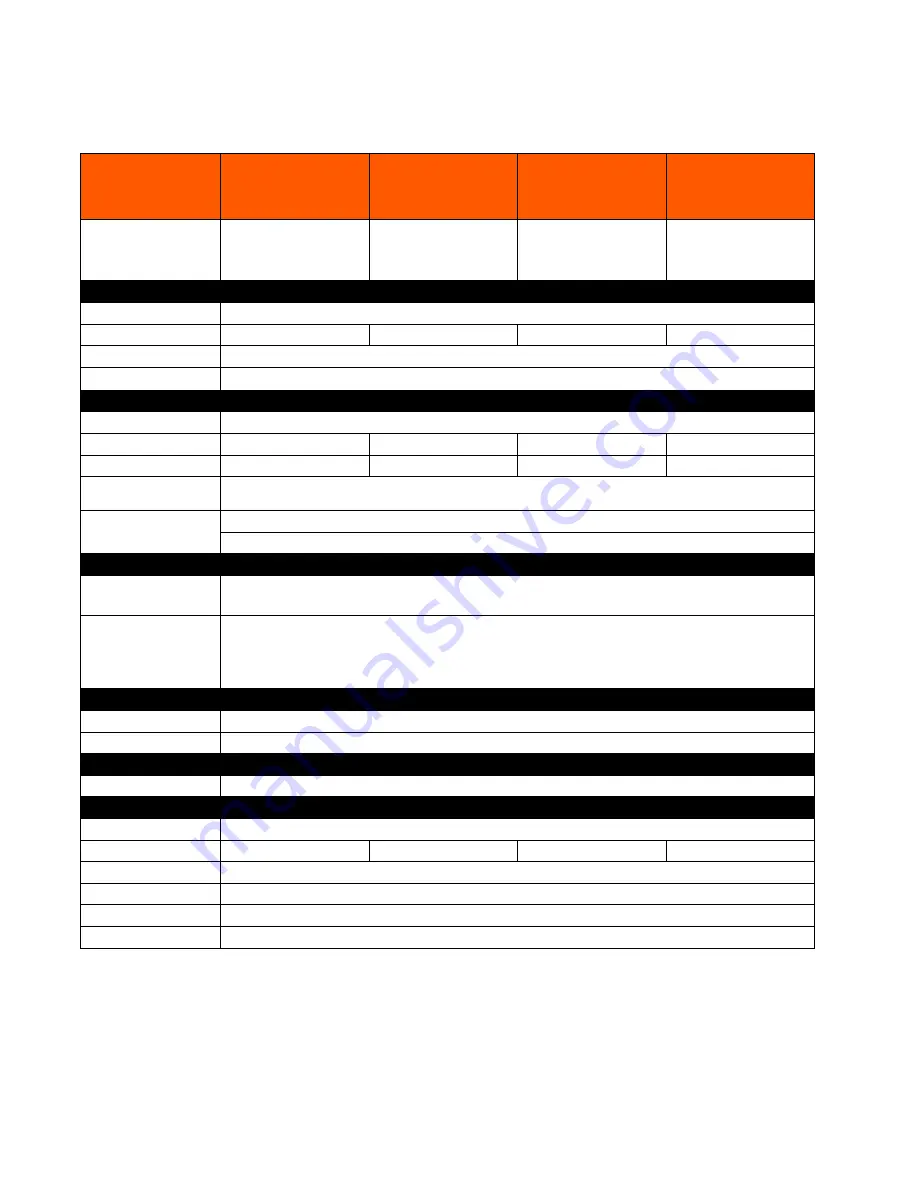 Revolution RV16 Installation & Operation Manual Download Page 14