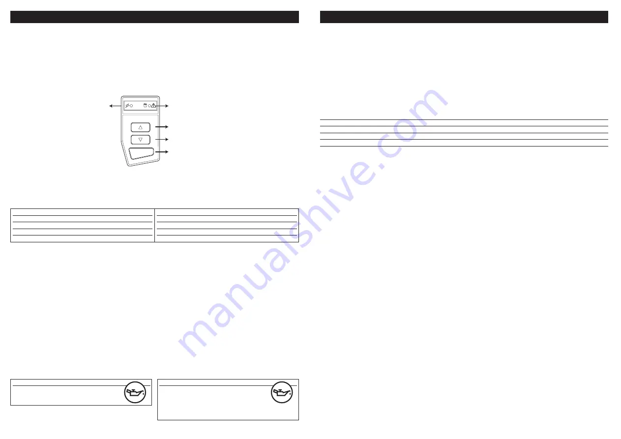 Rexel 1400 User Manual Download Page 5