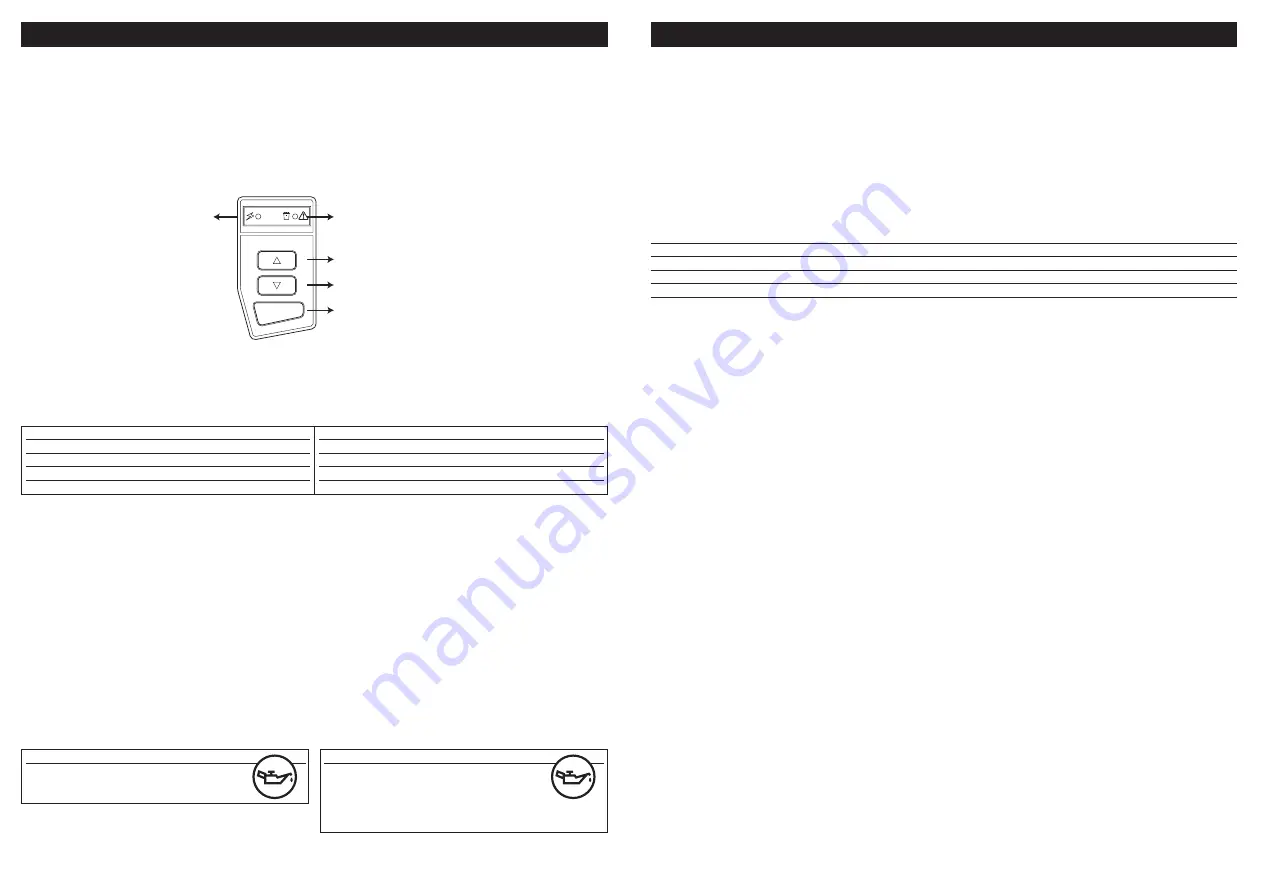 Rexel 1400 User Manual Download Page 8