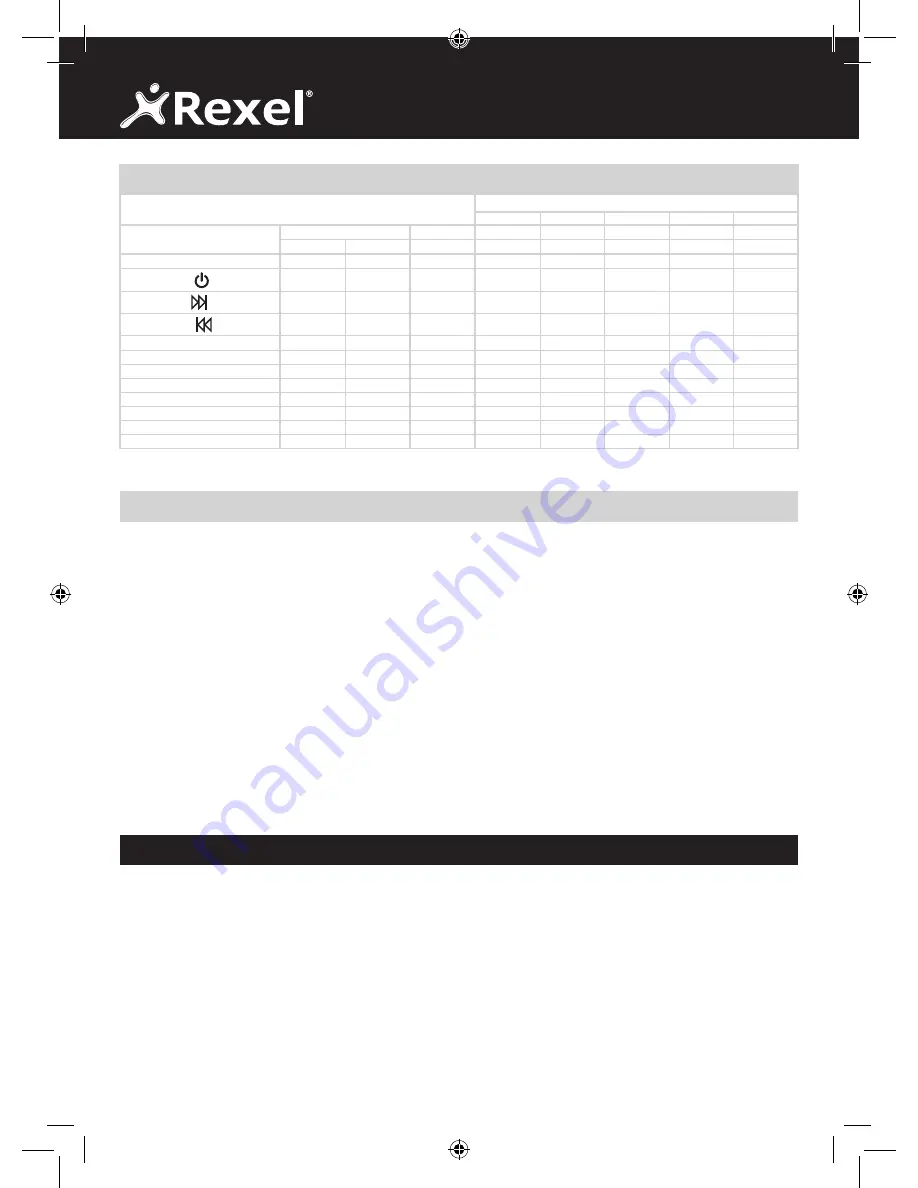 Rexel Mercury RDS 2270 Скачать руководство пользователя страница 12