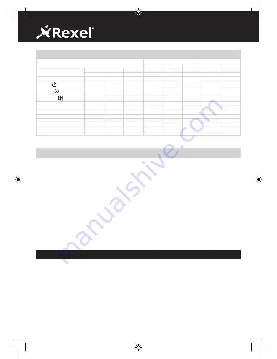 Rexel Mercury RDS 2270 Скачать руководство пользователя страница 20