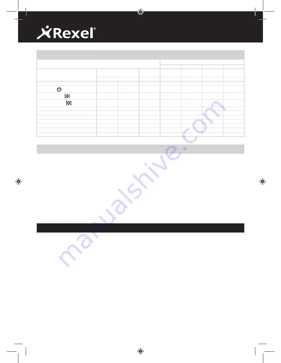 Rexel RLM11 Instruction Manual Download Page 64