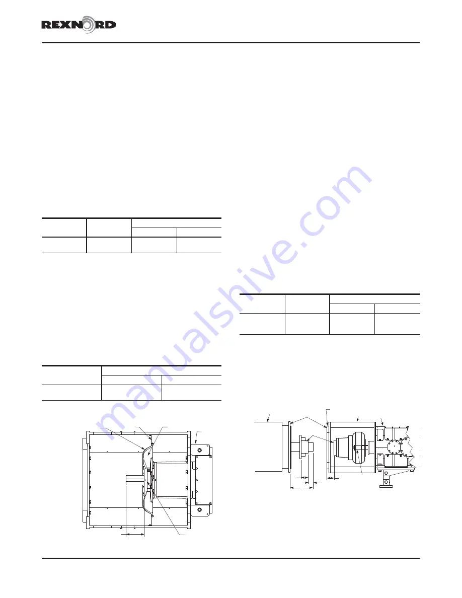 Rexnord Falk Drive One D Series Owner'S Manual Download Page 11