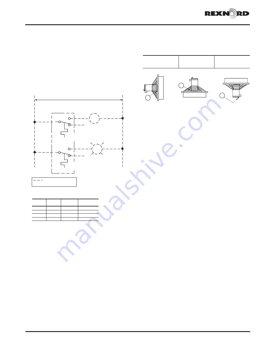 Rexnord Falk Drive One DB Owner'S Manual Download Page 22