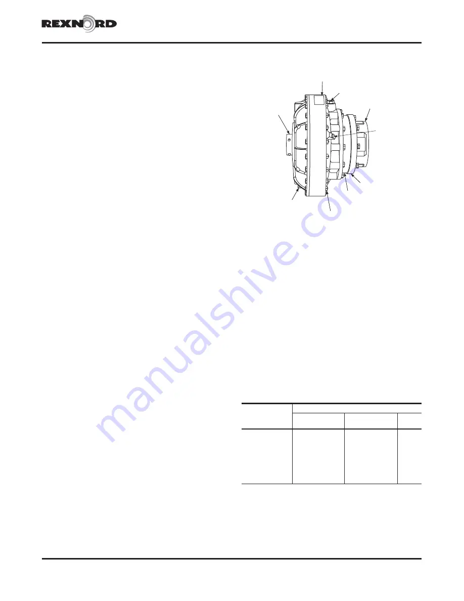 Rexnord FALK HF132 Installation & Maintenance Download Page 1