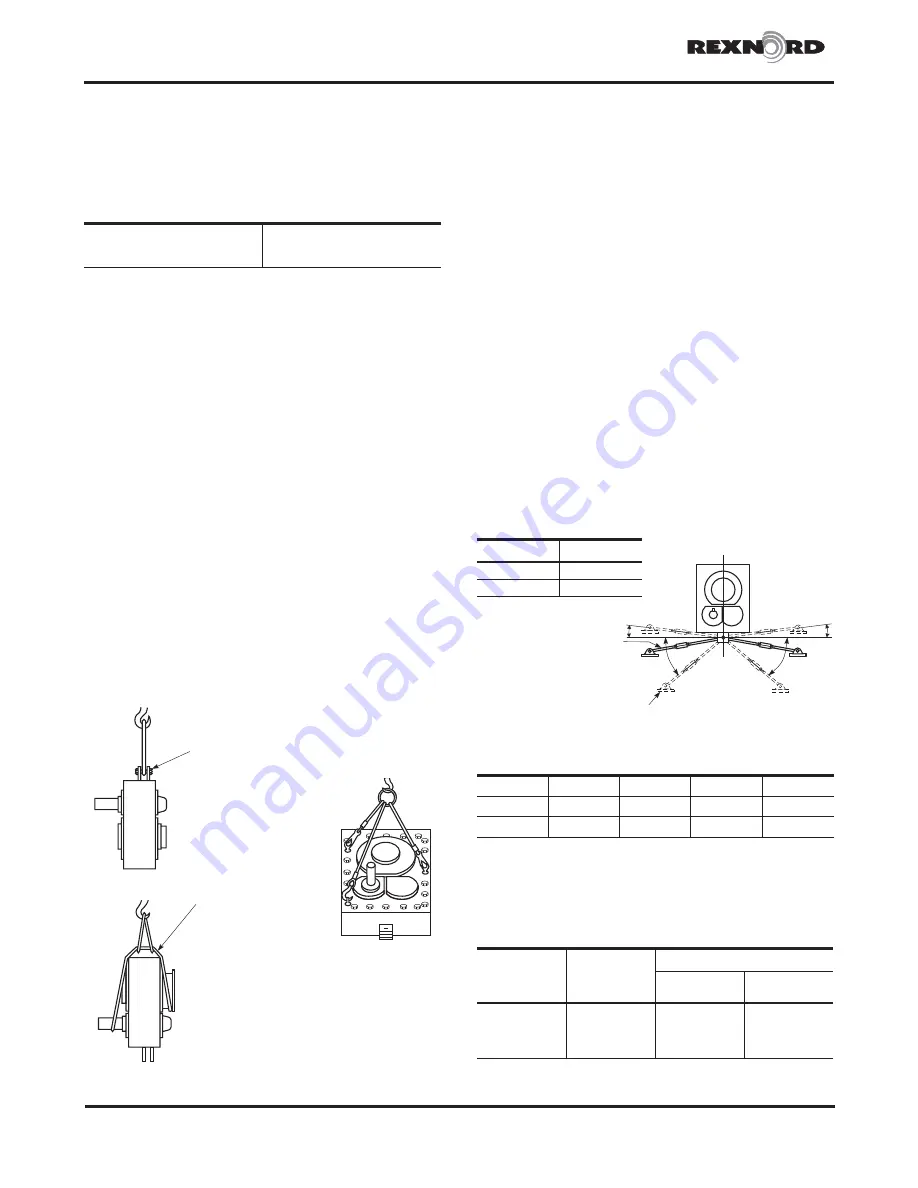 Rexnord Falk Quadrive A Series Owner'S Manual Download Page 6