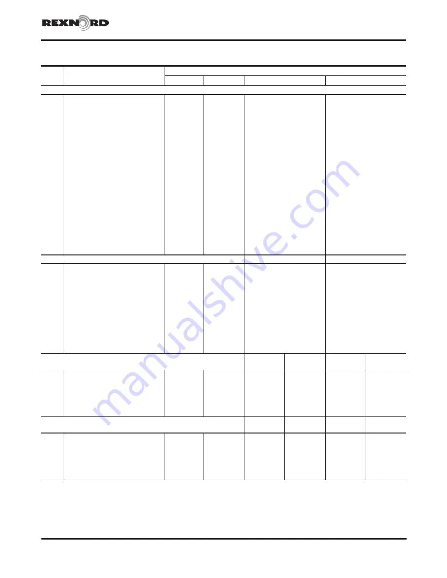 Rexnord Falk Quadrive A Series Owner'S Manual Download Page 15