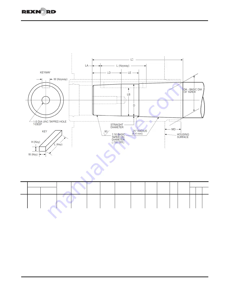 Rexnord Falk Quadrive A Series Owner'S Manual Download Page 43