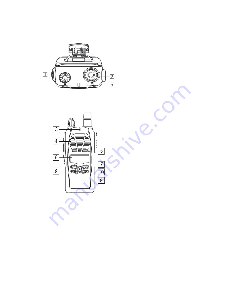 REXON RL328 User Manual Download Page 2