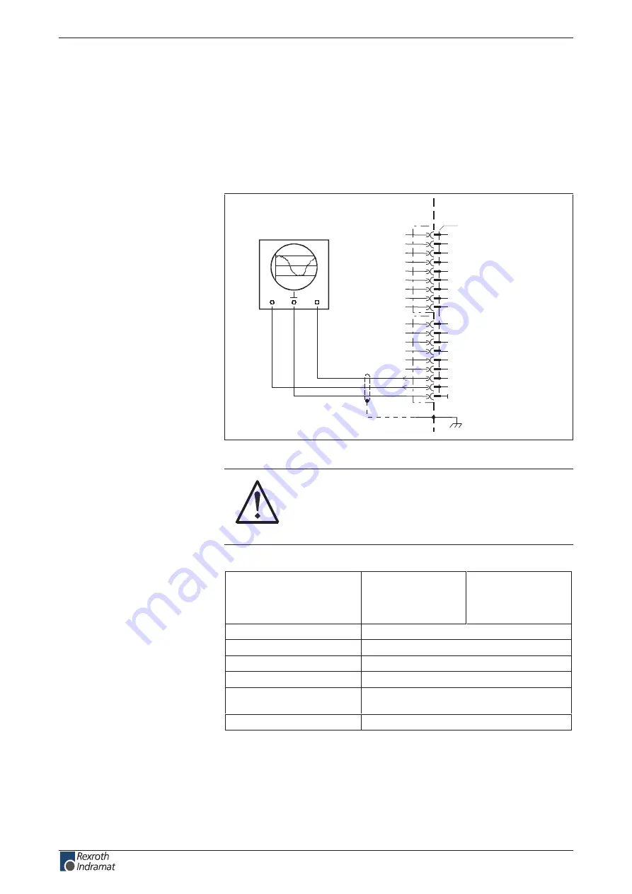 Rexroth Indramat BZM 01.3-01-07 Скачать руководство пользователя страница 90