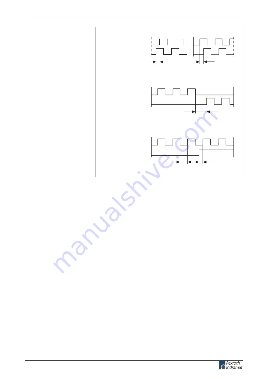 Rexroth Indramat BZM 01.3-01-07 Скачать руководство пользователя страница 135