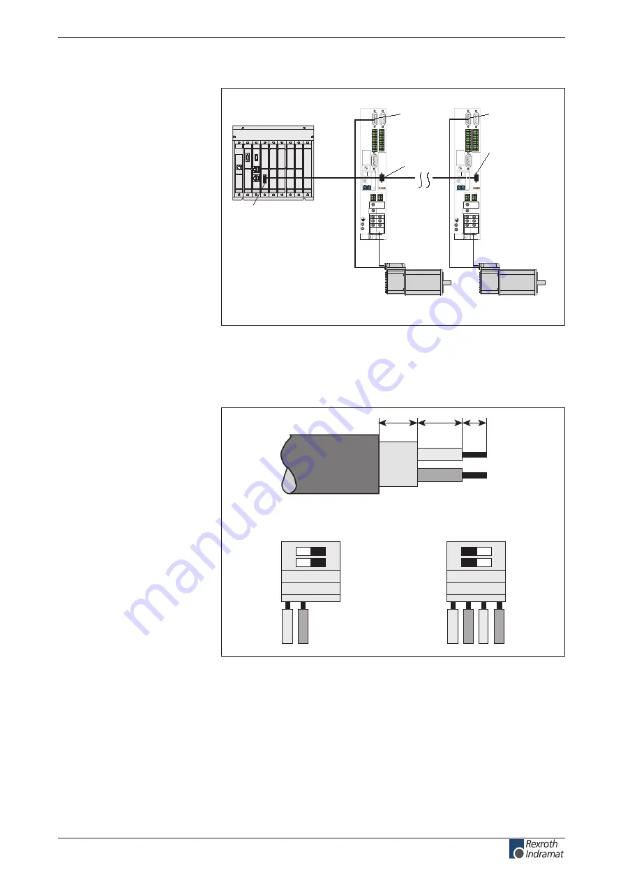 Rexroth Indramat BZM 01.3-01-07 Скачать руководство пользователя страница 143