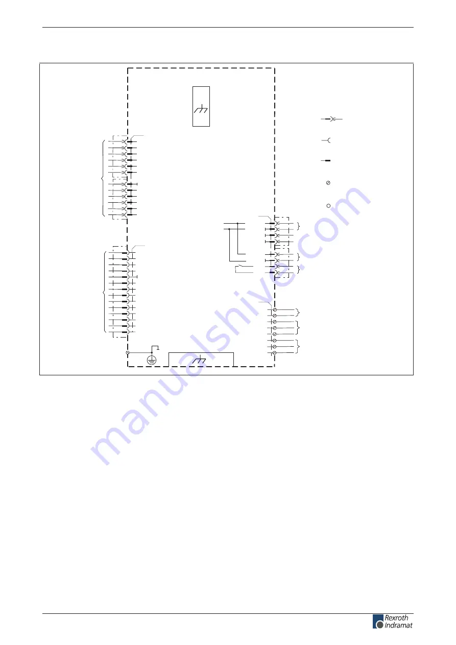 Rexroth Indramat BZM 01.3-01-07 Скачать руководство пользователя страница 211