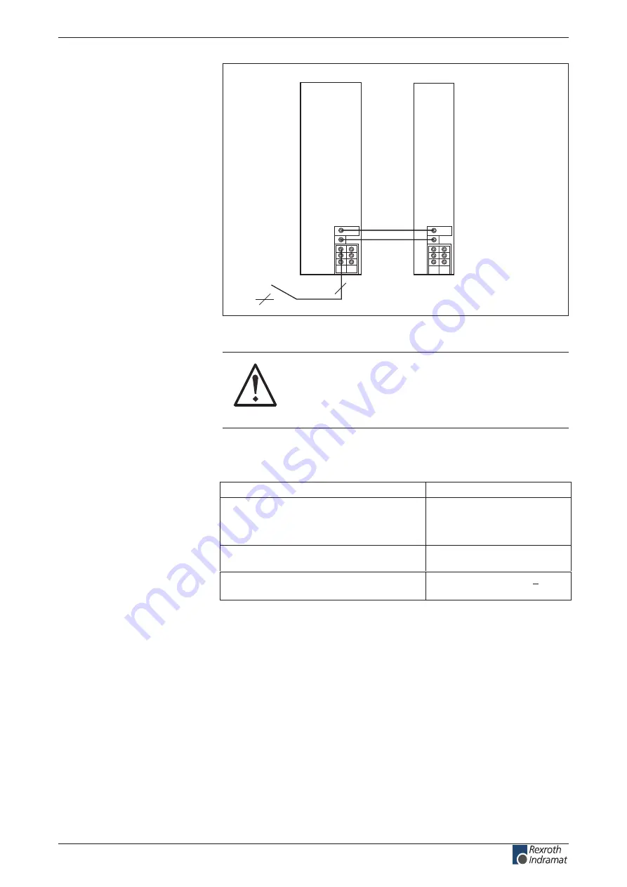 Rexroth Indramat BZM 01.3-01-07 Скачать руководство пользователя страница 233