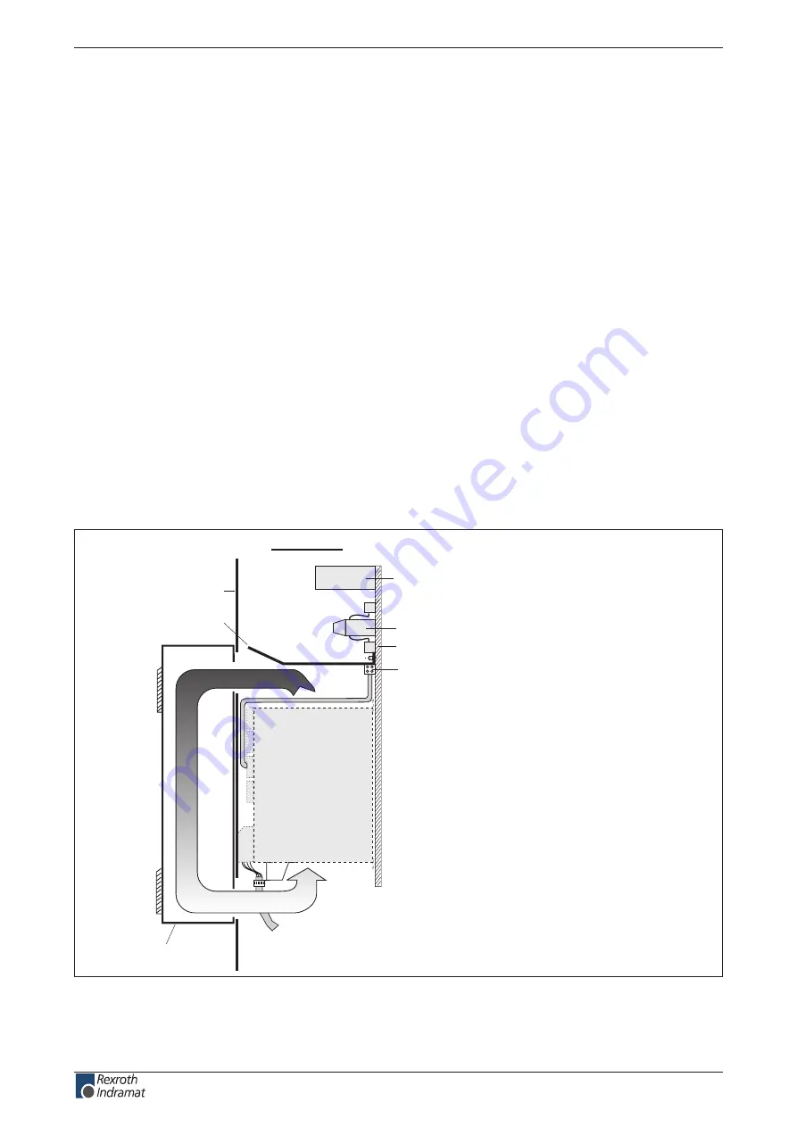 Rexroth Indramat BZM 01.3-01-07 Скачать руководство пользователя страница 300