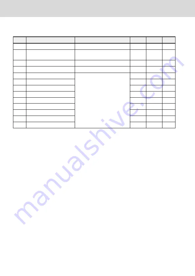 REXROTH EFC 3610 Series Operating Instructions Manual Download Page 192