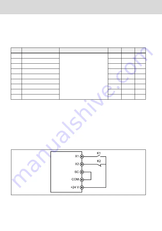 REXROTH EFC 3610 Series Operating Instructions Manual Download Page 236