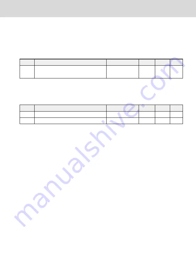 REXROTH EFC 3610 Series Operating Instructions Manual Download Page 255