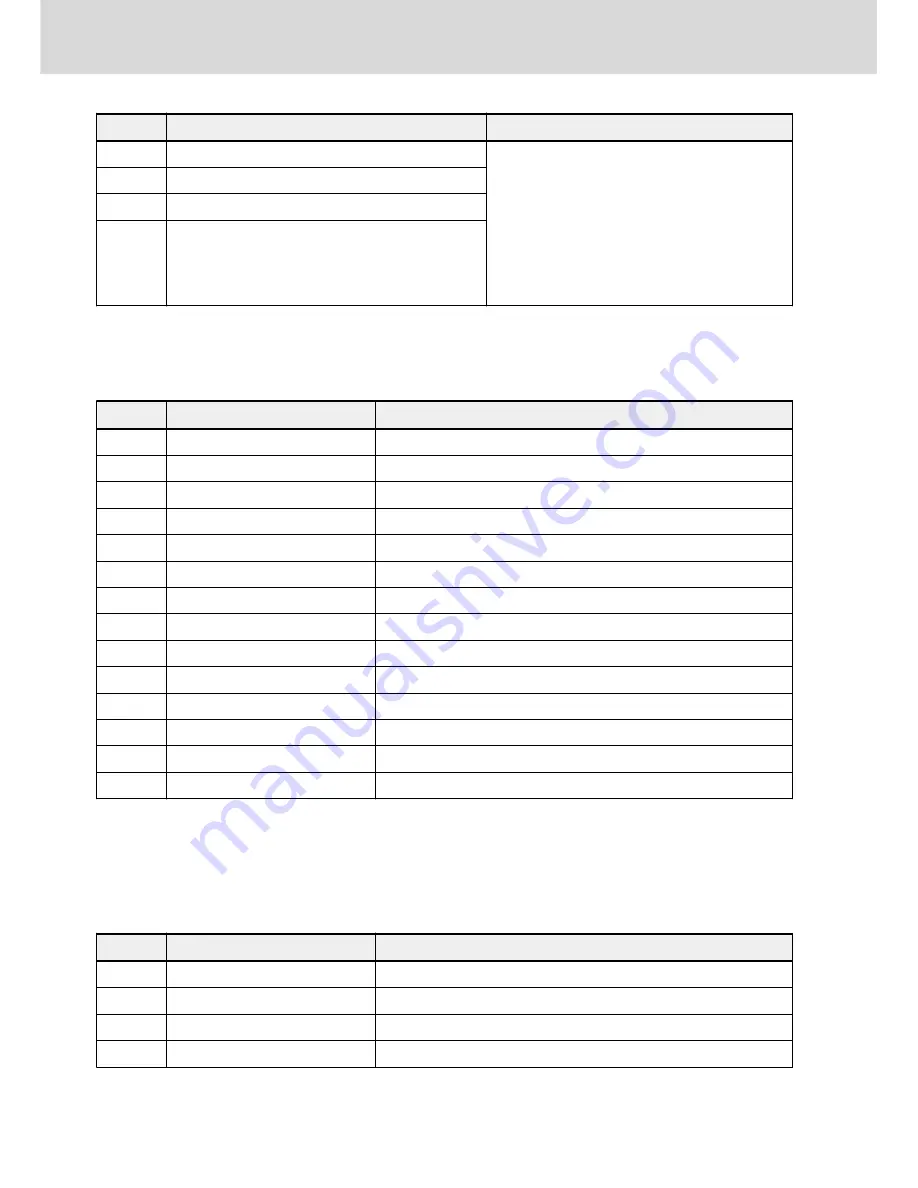 REXROTH efc series Instruction Manual Download Page 58