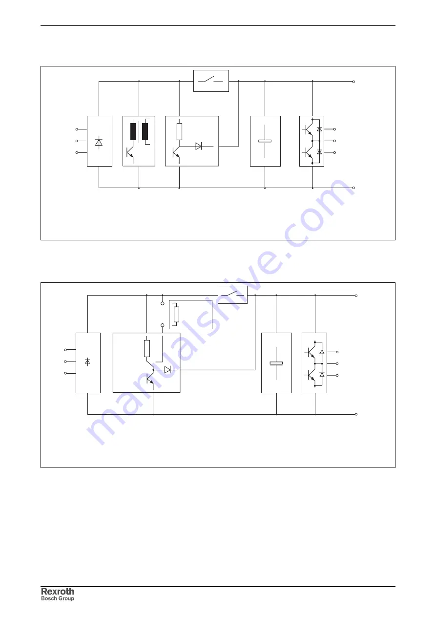 REXROTH HCS02.1 Series Project Planning Manual Download Page 12