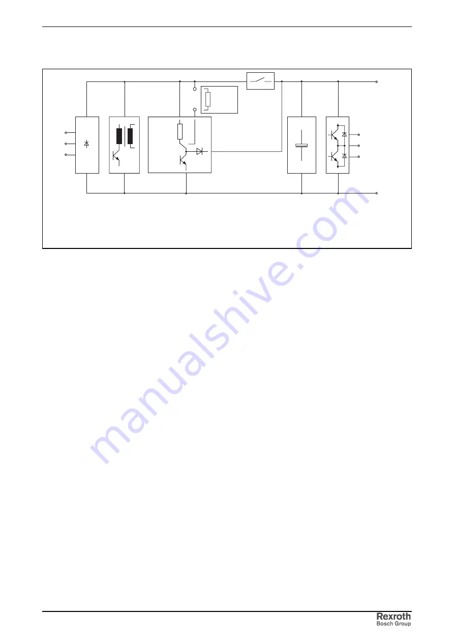 REXROTH HCS02.1 Series Project Planning Manual Download Page 13