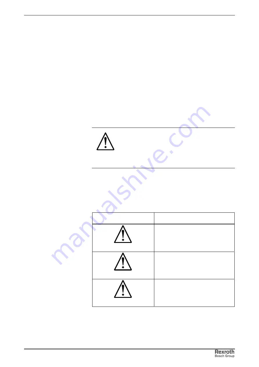 REXROTH HCS02.1 Series Project Planning Manual Download Page 17