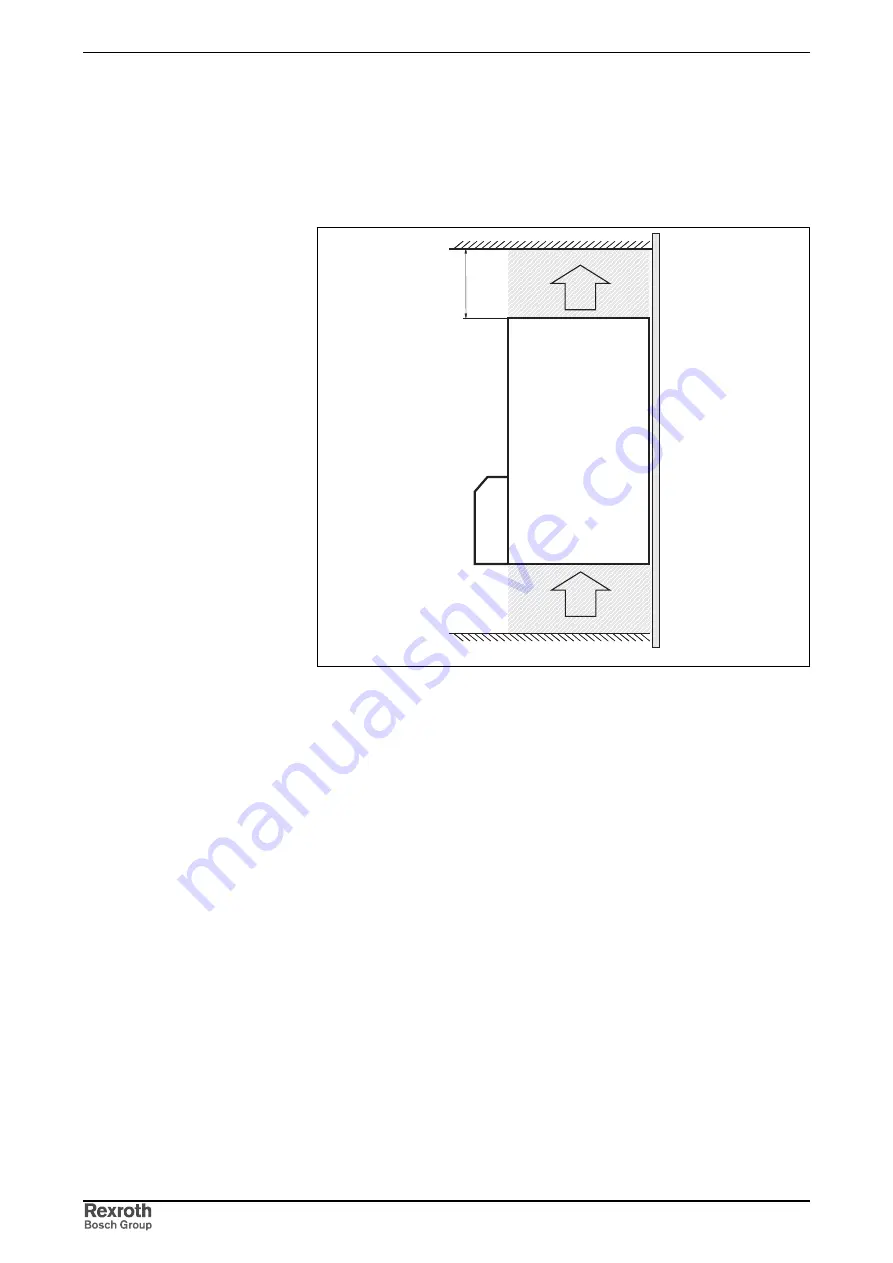 REXROTH HCS02.1 Series Project Planning Manual Download Page 38