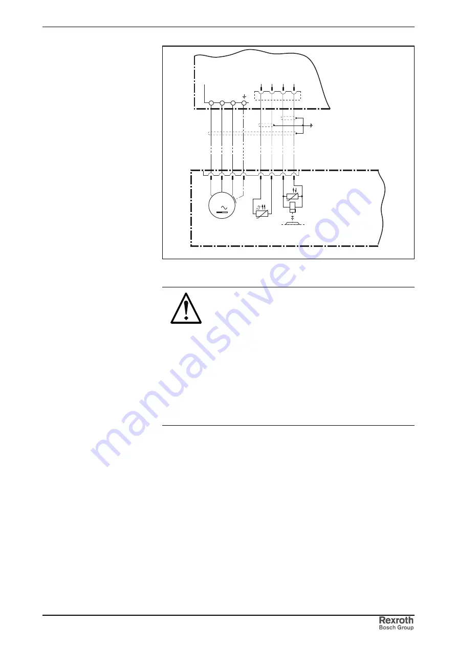 REXROTH HCS02.1 Series Project Planning Manual Download Page 73