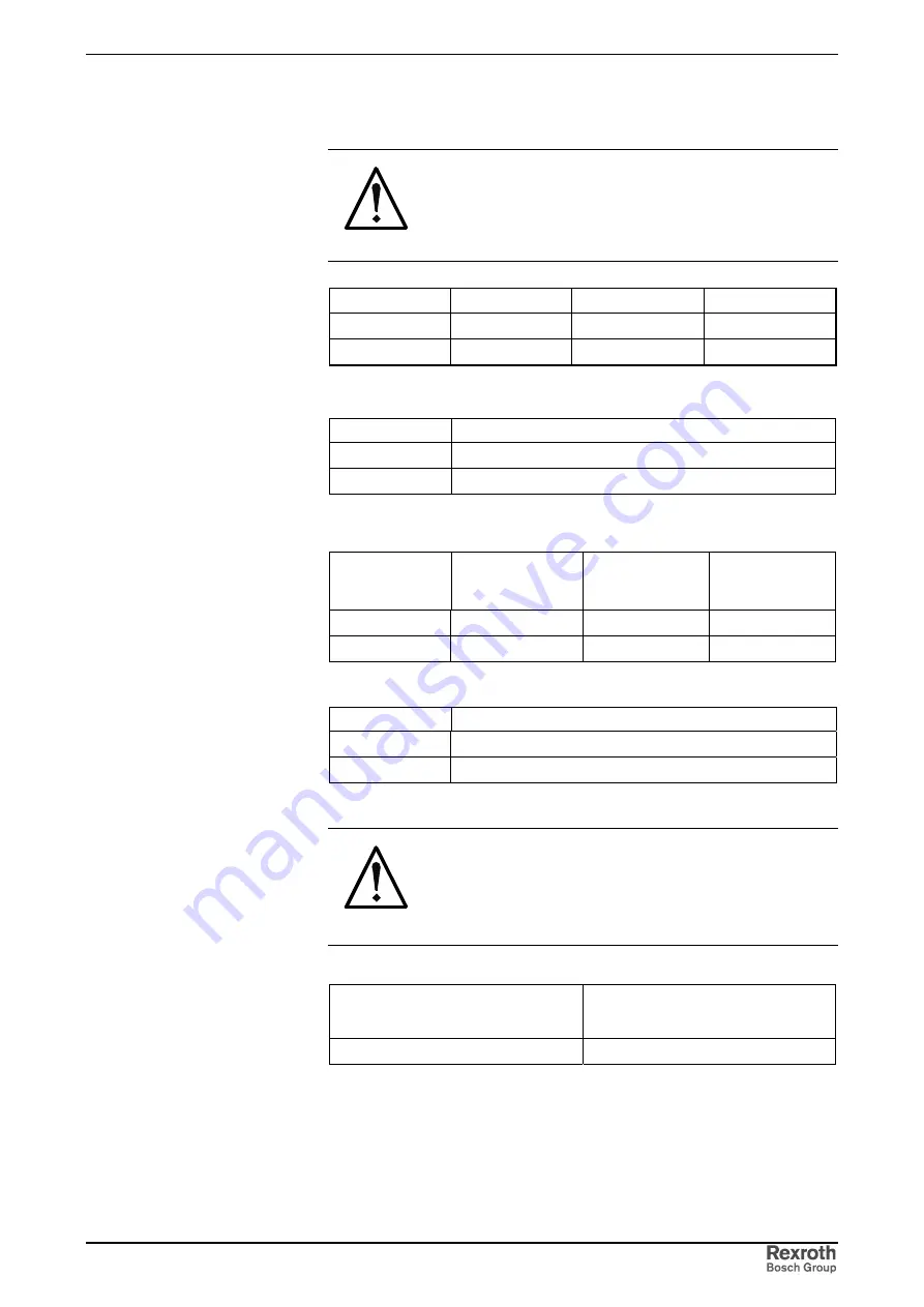 REXROTH HCS02.1 Series Project Planning Manual Download Page 75