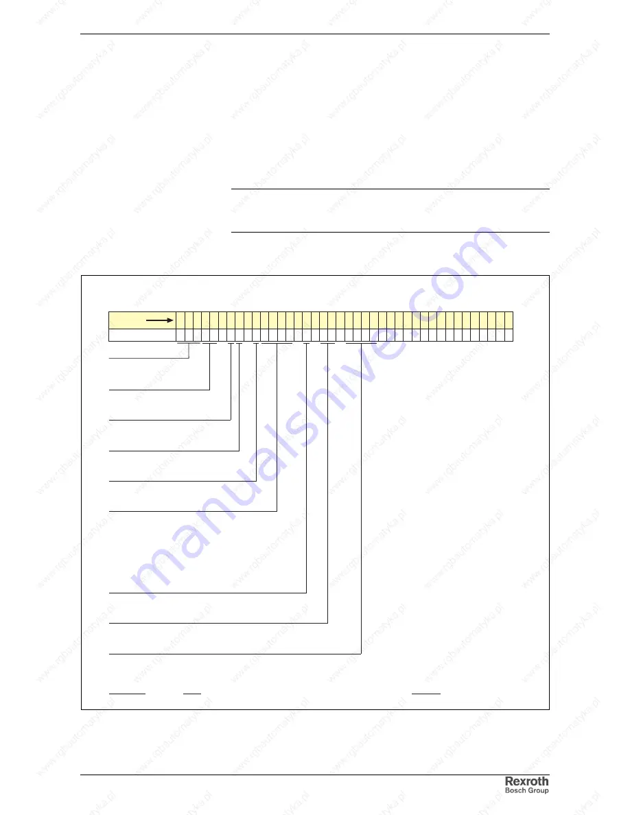 REXROTH HMD01.1-1N-W0012 Скачать руководство пользователя страница 27