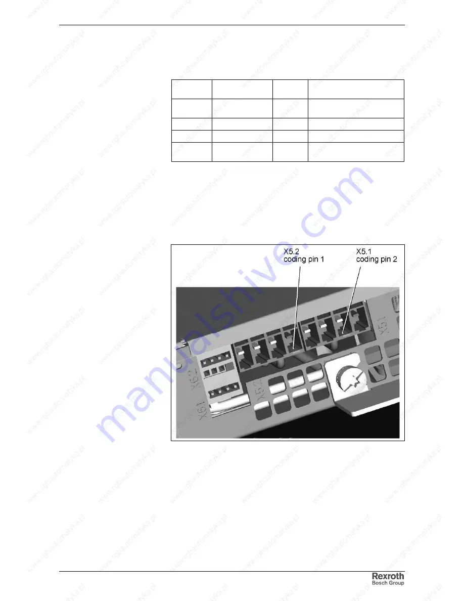 REXROTH HMD01.1-1N-W0012 Скачать руководство пользователя страница 69