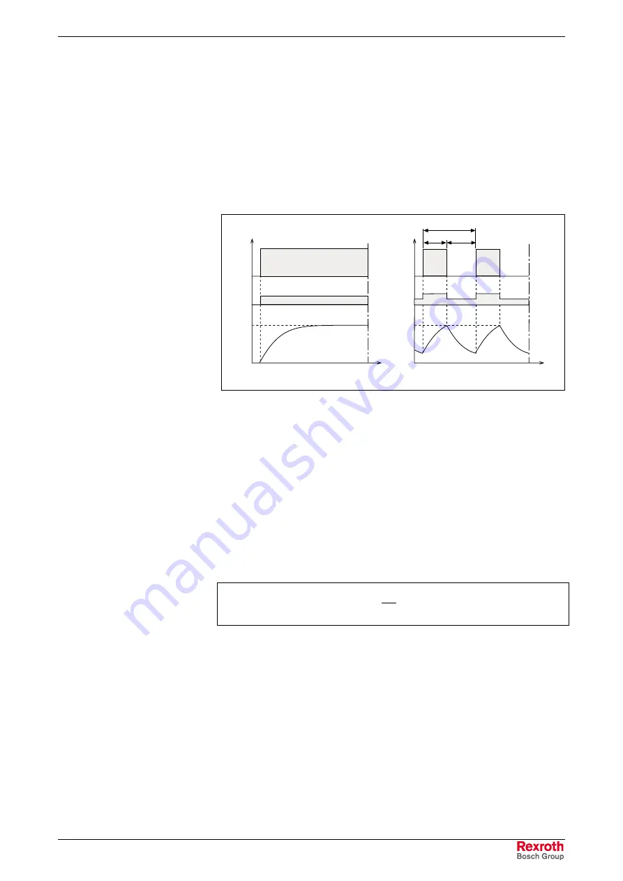 REXROTH IndraDyn A Series Project Planning Manual Download Page 27