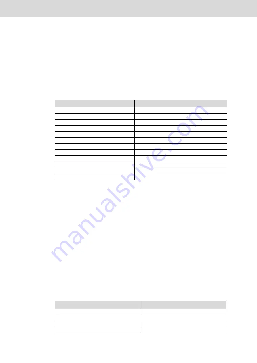 REXROTH Nexo NXA011S-36V Manual Download Page 181