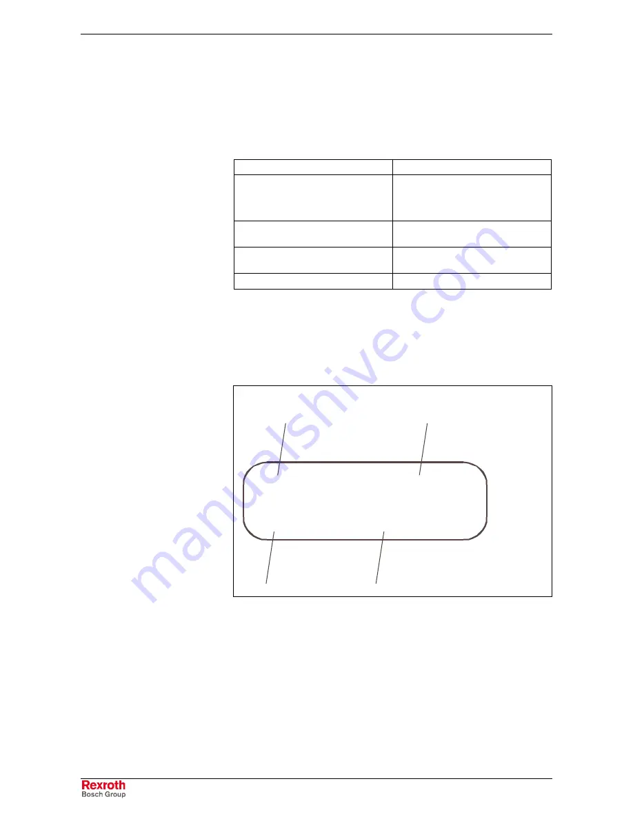 REXROTH RD 500 RD42 Operating Manual Download Page 28