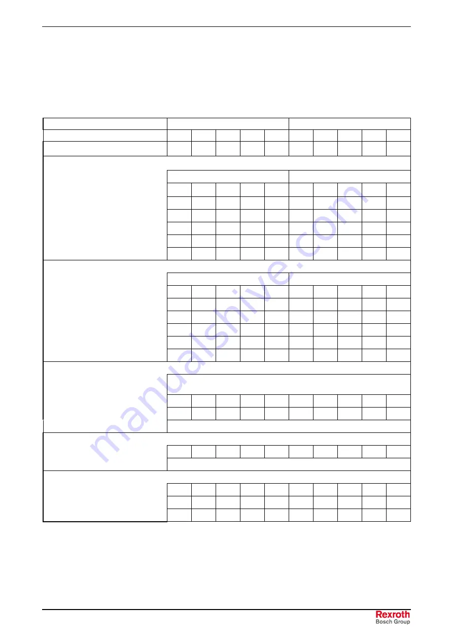 REXROTH RD 500 Series Applications Manual Download Page 33