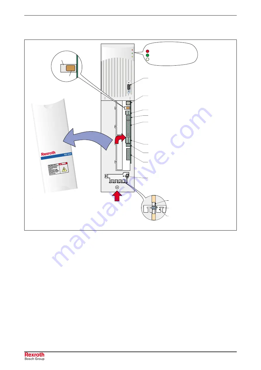 REXROTH RD 500 Series Applications Manual Download Page 130