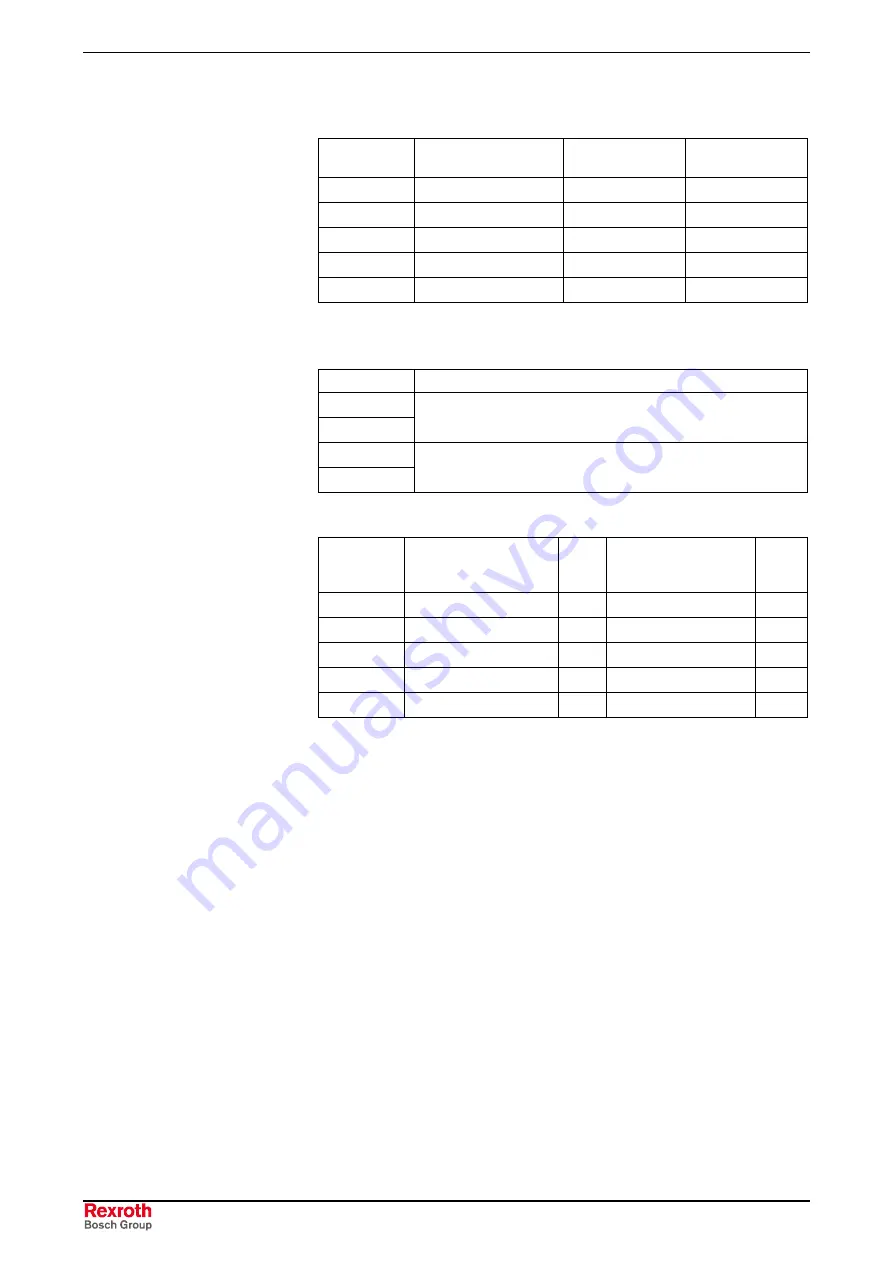 REXROTH RD 500 Series Applications Manual Download Page 182