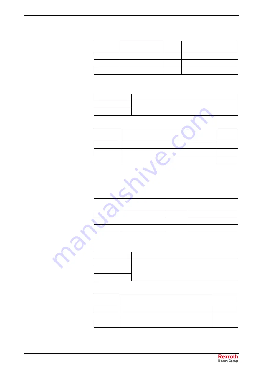 REXROTH RD 500 Series Applications Manual Download Page 201