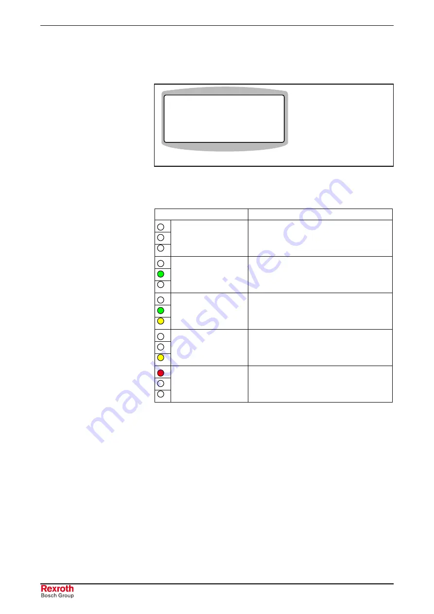 REXROTH RD 500 Series Applications Manual Download Page 216