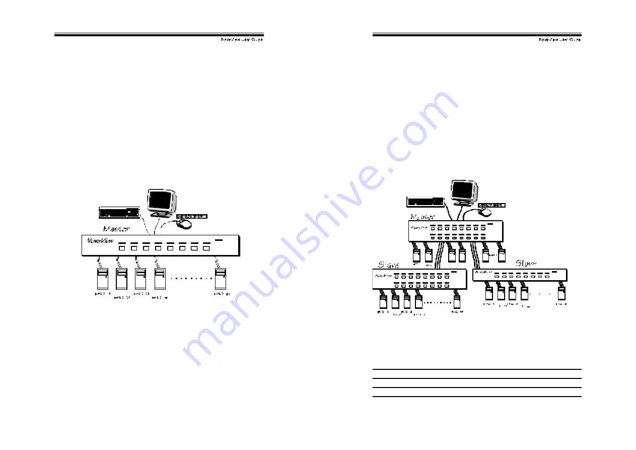 Rextron KNV104 Manual Download Page 4