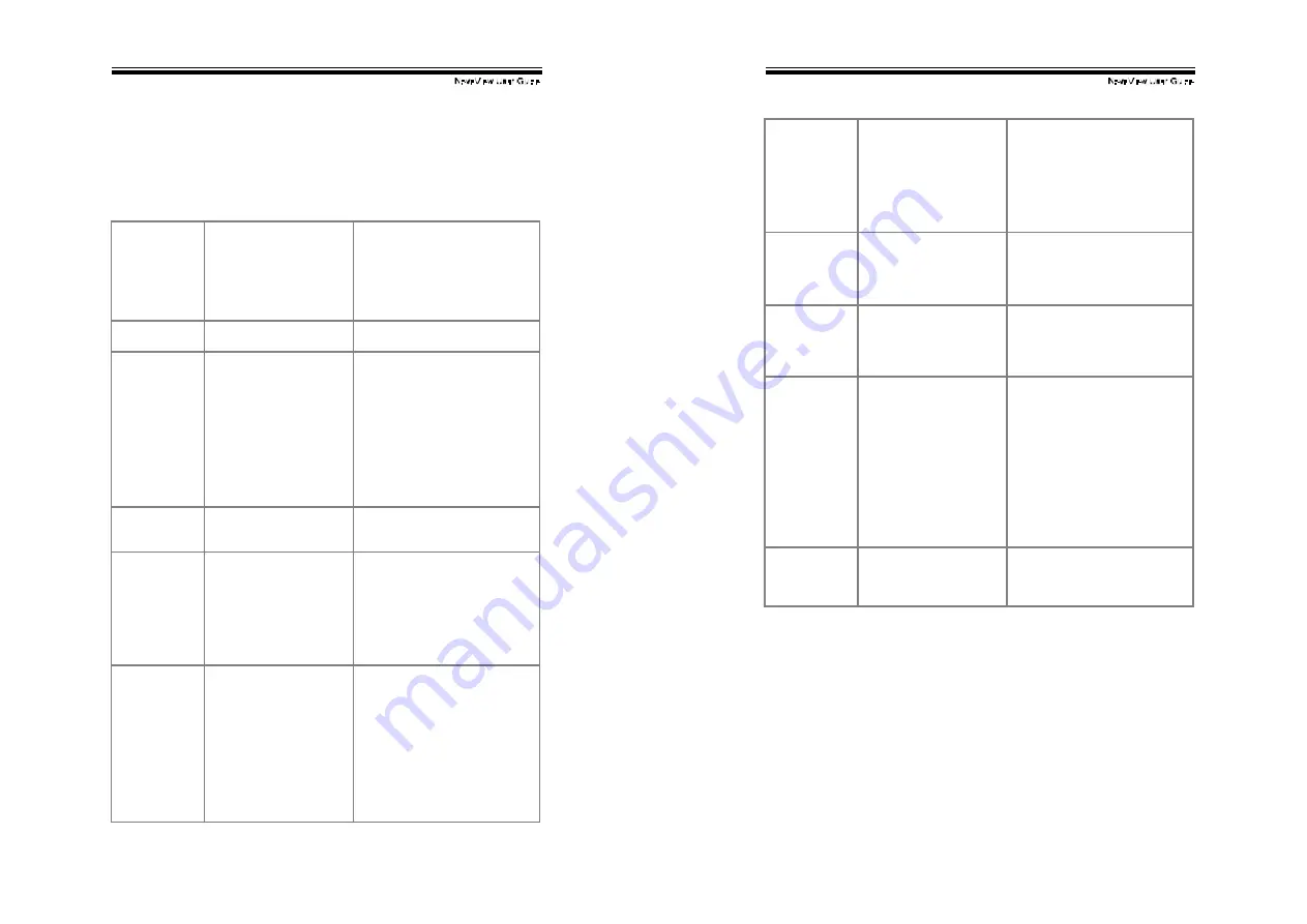 Rextron KNV104 Manual Download Page 16